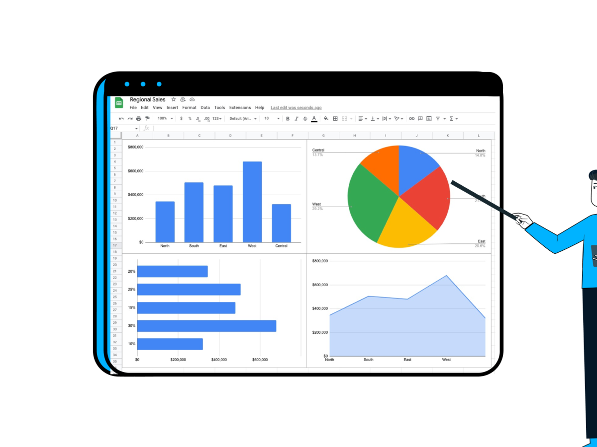 43 – How to use Google Sheets Charts